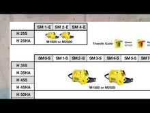 Load and play video in Gallery viewer, Concrete Vibrator